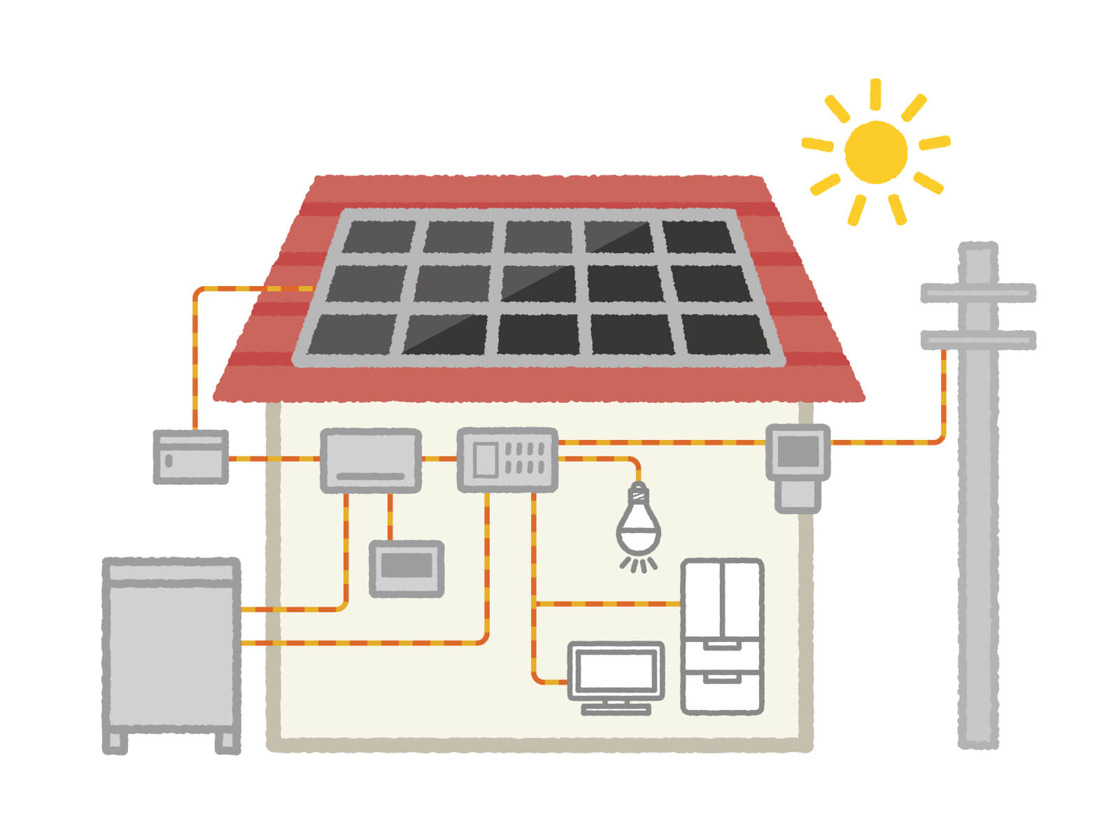 蓄電池の基本的な仕組みとは?種類別の原理と家庭用に必要な機能を解説