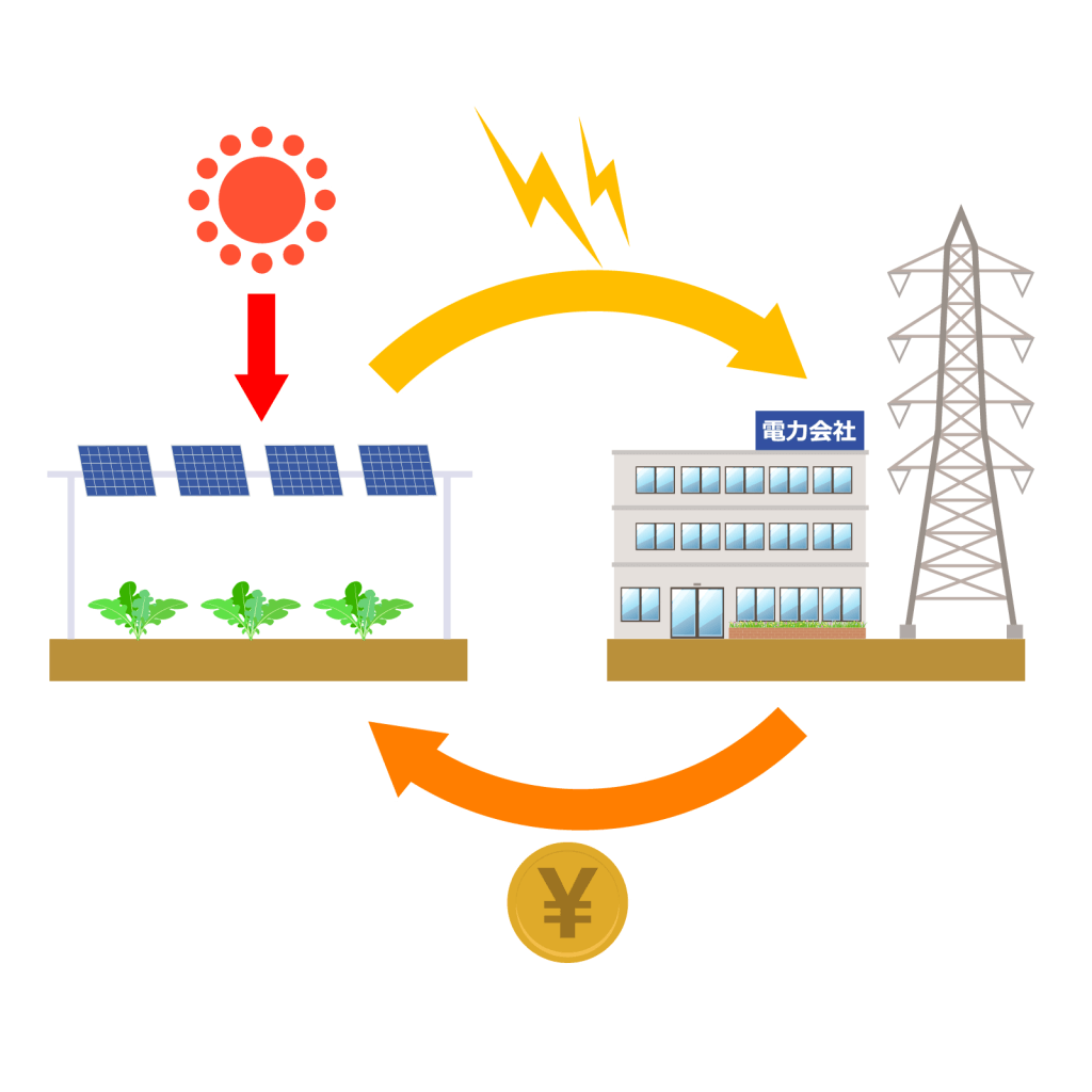 卒FIT後おすすめの余剰電力の活用方法や買取業者を徹底解説！
