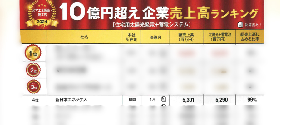 月刊スマートハウスにて