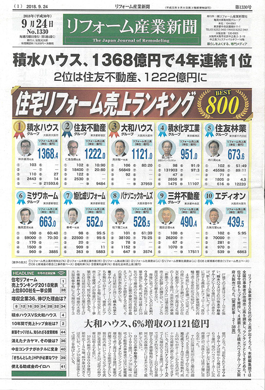 住宅リフォーム売上ベスト800にランクイン！