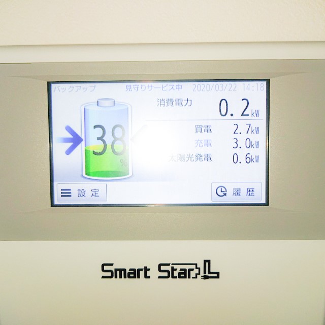 宮崎県宮崎市のK様邸にて、蓄電池システムを設置しました≪エネルギーモニター≫