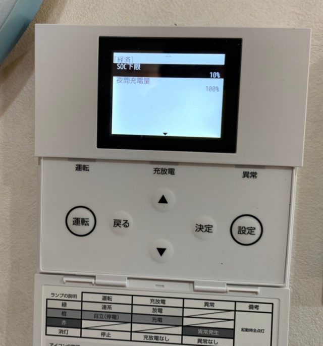 島根県出雲市のA様邸にて、蓄電池システムを設置しました！