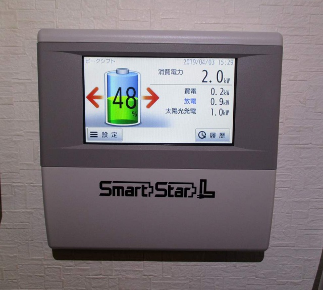 福岡県筑後市のK様邸にて、蓄電池システムを設置しました！