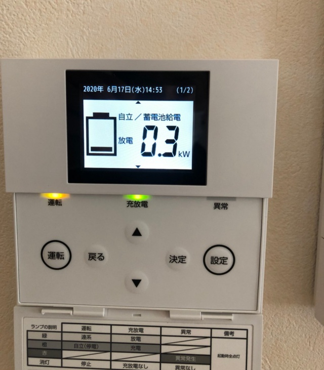 山口県山口市のT様邸にて、蓄電池システムを設置しました！