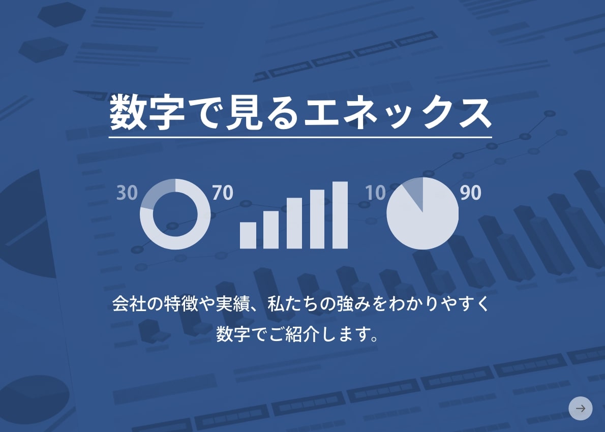 数字で見るエネックス