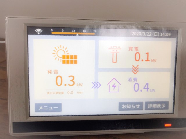福井県福井市のK様邸にて、太陽光発電システムを設置しました≪モニター≫